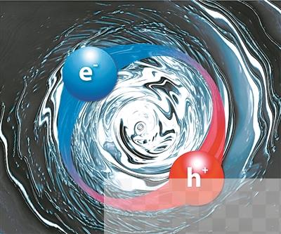 陈绝缘体内或存在拓扑激子